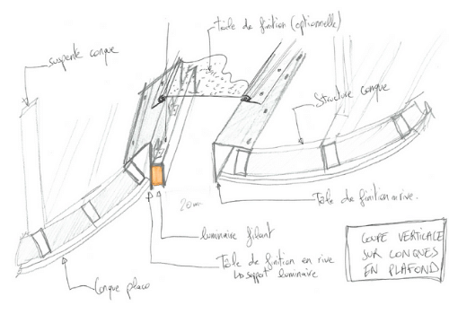 Schéma conception de luminaire pour le congres de Agde